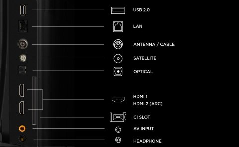 Telewizor TCL 32S5L QLED 32" Full HD Android TV Dolby Digital DVB-T2 Czarny