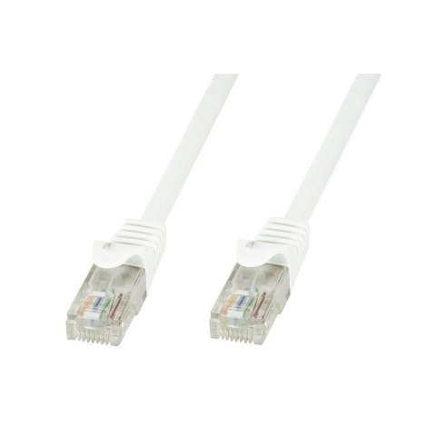 TECHLY 15 Patchcord ICOC U6-6U-150-WHT