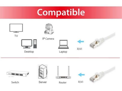 Equip 606011 kabel sieciowy Biały 30 m Cat6a S/FTP (S-STP) Okrągły