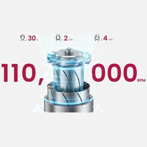 Suszarka do włosów COSHARE SuperMini HP10E beżowy