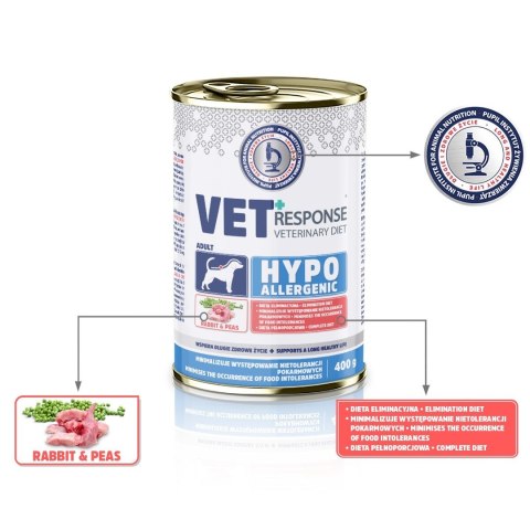 VET RESPONSE Hypoallergenic królikkarma dla psa400g