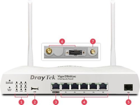 DrayTek Vigor 2866L router bezprzewodowy Gigabit Ethernet Dual-band (2.4 GHz/5 GHz) 4G Biały