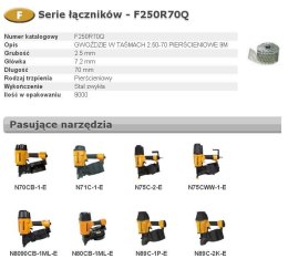 BOSTITCH GWOŹDZIE F 2,50-70 R Q 9m ...