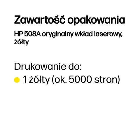 TONER CARTRIDGE 508A YELLOW/.