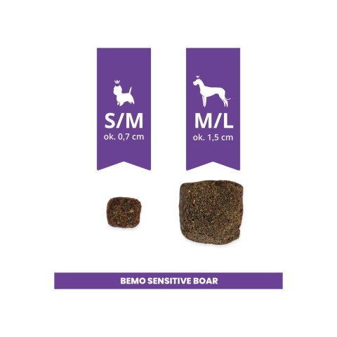 Bemo Karma sucha Sensitive Boar - dzik medium/large 15kg