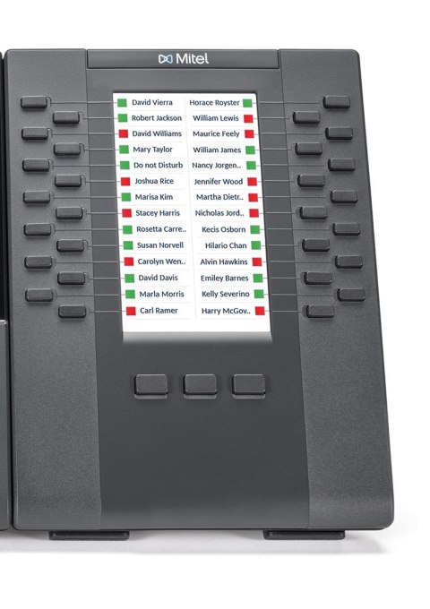 Moduł rozszerzeń funkcyjnych Mitel M695